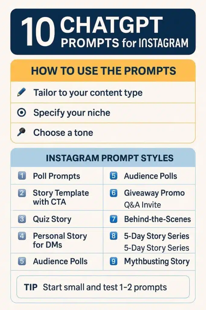 ChatGPT prompts for Instagram